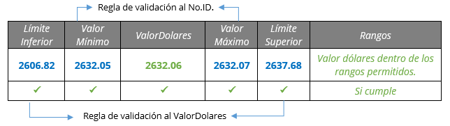 Conclusiones