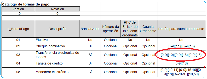 Forma_pago