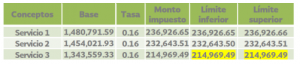 preguntaSAT_41